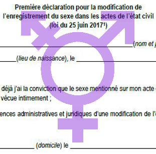 La procédure pour le changement du prénom et la modification du sexe item-thumbnail